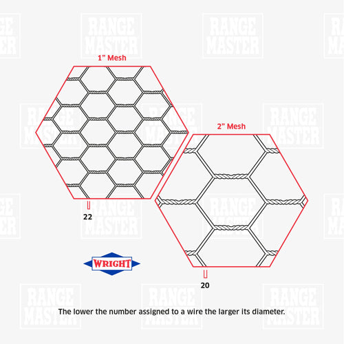 Deacero Poultry Netting Galvanized (2 x 36 x 150')