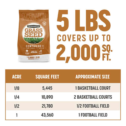 Pennington Pennington Centipede Grass Seed & Mulch